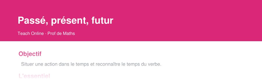 Aperçu : haut de la première page — Passé, présent, futur